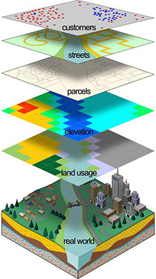 market development-map layers