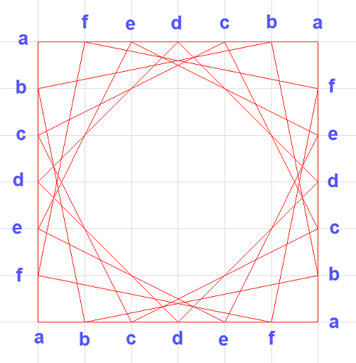 grid square