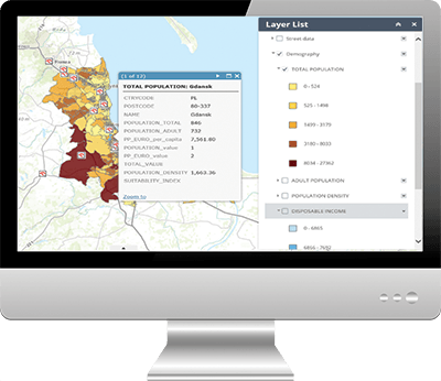 retail network planning