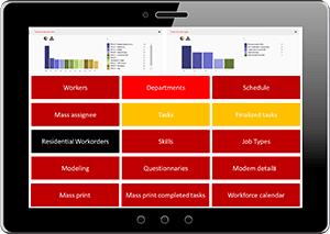 Ensemble for Workforce Management