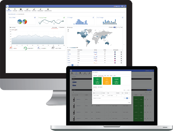 Ensemble for E-Mobility Infrastructure Management